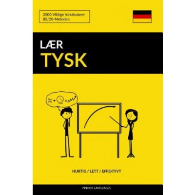 L?r Tysk - Hurtig / Lett / Effektivt: 2000 Viktige Vokabularer