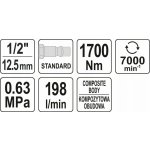 Yato YT-09544 – Zboží Dáma