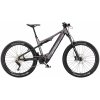 Elektrokolo KTM Macina Lycan 773 2025