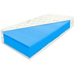 EUREKA BRAVO – Zboží Dáma EUREKA BRAVO – Zboží Dáma