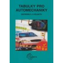 Tabulky pro automechaniky - Rolf Gschiedle, kol.