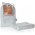 XKKO KIKKO Bambusová zavinovačka BMB Scandinavian Mint Chevron – Hledejceny.cz