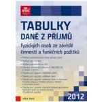 Tabulky daně z příjmů fyzických osob ze závislé činnosti a funkčních pož. 2012 – Hledejceny.cz