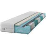 IZER Gold Aqua + Latex – Zbozi.Blesk.cz