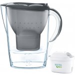 Brita Marella 2,4 l grafit 2024 – Zbozi.Blesk.cz