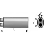 DINEX DIN49337 – Hledejceny.cz