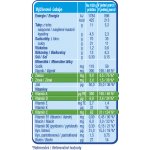 Nestlé Mléčná kaše rýžovo kukuřičná Jahoda Banán 300 g – Zboží Dáma