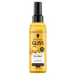 Gliss Thermo-Protect olejová esence na vlasy, 150 ml – Hledejceny.cz
