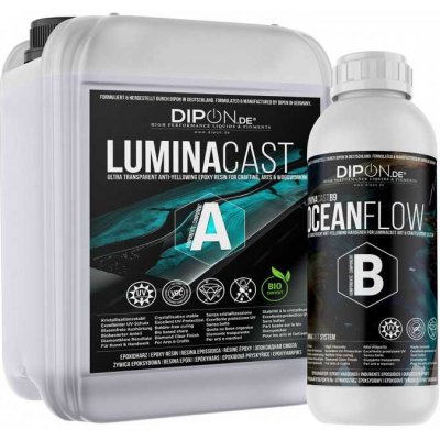 Dipon LuminaCast 9 Ocean Flow 15 kg – Zboží Mobilmania