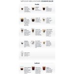 DeLonghi Rivelia EXAM441.55.GR – Zboží Dáma