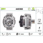 Generátor VALEO 440360 – Zboží Mobilmania