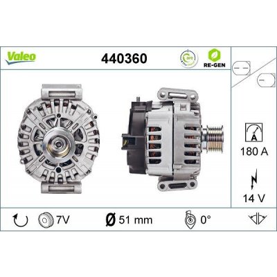 Generátor VALEO 440360 – Zboží Mobilmania