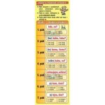 Petr Kupka Záložka - Pády a pádové otázky – Hledejceny.cz