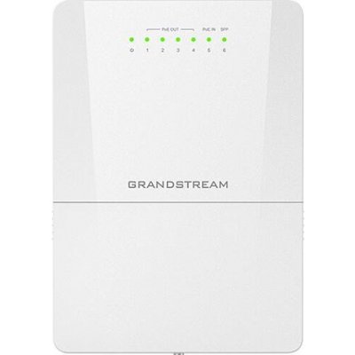 Grandstream GWN7710R – Hledejceny.cz