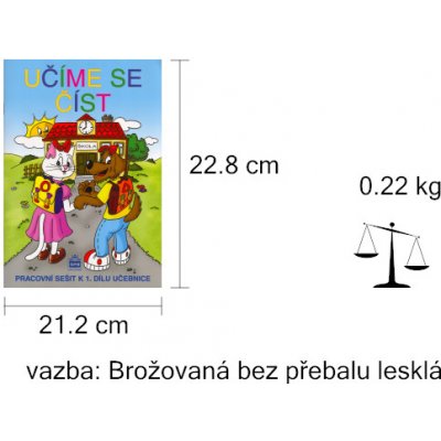 Učíme se číst - Pracovní sešit k 1. dílu učebnice – Hledejceny.cz