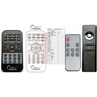 Dálkový ovladač General MICROLAB Solo 6C 7C 8C Sound Speaker System RA093 RC071 R7102, R7121, RC-071 – Zboží Živě
