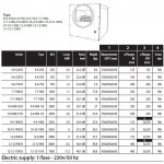 AIRFAN ISO-Box Steel Fan 5000 m3/h (12-9-900) – Hledejceny.cz