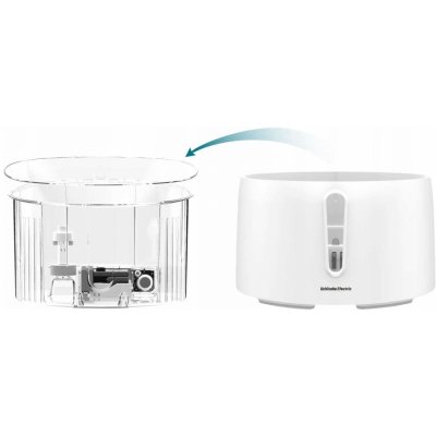 HomeRun Jídlo s fontánou 2 l – Zboží Dáma