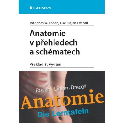 Anatomie v přehledech a schématech - Překlad 8. vydání - Lüt...