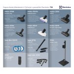 Electrolux 700 EP71UB14DB – Hledejceny.cz