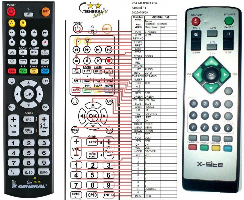 Dálkový ovladač General X-SITE XS-DVBT-21USB V1