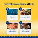 Dashi Delights Chicken with Tuna & Salmon 70 g – Hledejceny.cz