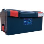 BOSCH GSA 18V-LI 0.601.64J.007 – HobbyKompas.cz