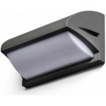 Rendl R12572 – Hledejceny.cz