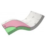 Postelia VISCO Komfort SOFT – Sleviste.cz