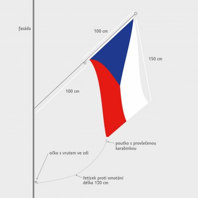 Lanko proti omotávání vlajky přes žerď Alerion – Hledejceny.cz
