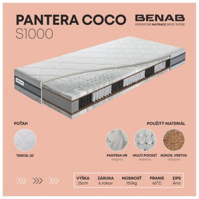 Benab Pantera Coco S1000 – Hledejceny.cz