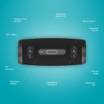 LAMAX Eclipse1 – Hledejceny.cz