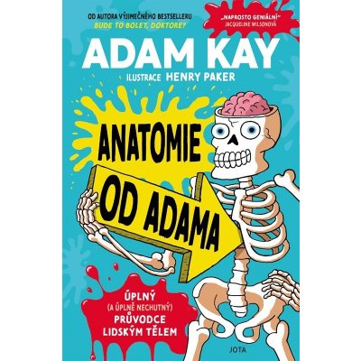 Anatomie od Adama – Zboží Mobilmania