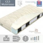 Materasso Natura Hydrolatex T3 – Zbozi.Blesk.cz