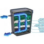 Happet BIOfilter Camouflage Set – Zboží Dáma