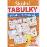 Školní TABULKY pro 4.-5. třídu ZŠ – Zboží Mobilmania