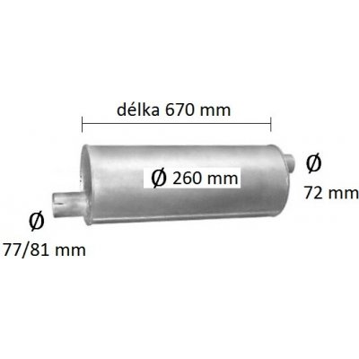 POLMO 61.12 – Hledejceny.cz