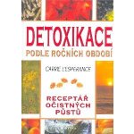 Detoxikace podle ročních období – Hledejceny.cz