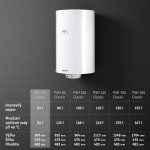 Stiebel Eltron PSH 50 Classic 235960 – Zbozi.Blesk.cz