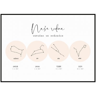 Jen tak z lásky Plakát Znamení zvěrokruhu rodiny Rozměr plakátu: 30 × 40 cm (tištěný plakát), Barevná varianta: Béžová – Zboží Dáma