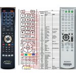 Dálkový ovladač General Sony RM-ADP001 – Zboží Živě
