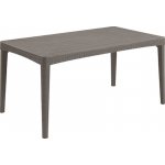 KETER GIRONA ROUND WAVES 160 x 90 x 74 cm, cappuccino 17204645 – Hledejceny.cz