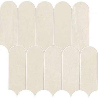 Atlas Concorde A4ZX 0,53m² – Zbozi.Blesk.cz