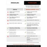 Mio MiVue MiSentry 12T 4G LTE | Zboží Auto