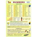 Numbers - anglické číslovky - Kupka Petr a kolektiv – Hledejceny.cz
