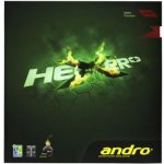 Andro Hexer+ – Hledejceny.cz