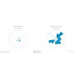 Sencor SWS 10500 WiFi – Zboží Živě