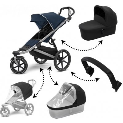 Thule Urban Glide 2 Majolica Blue 2022 + pláštěnka + madlo + korba + pláštěnka na korbu