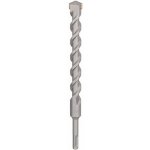 Bosch 2608680292 – Hledejceny.cz