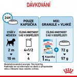 Royal Canin Mini Puppy 85 g – Sleviste.cz